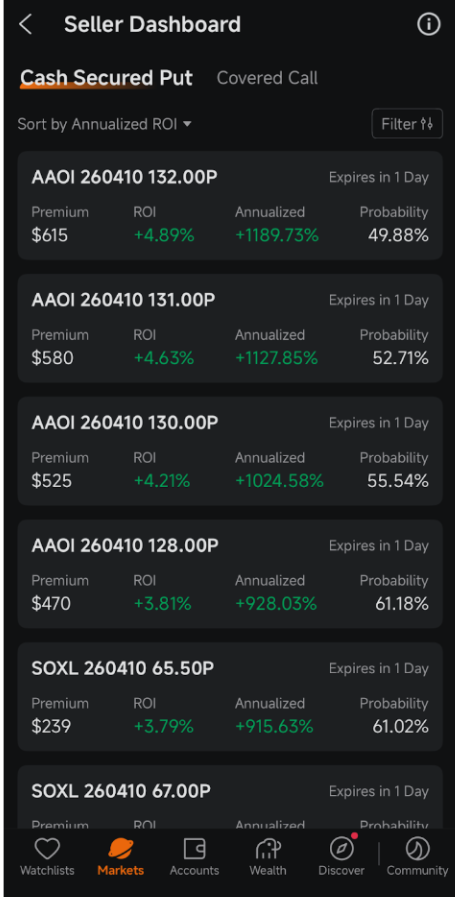 Moomoo Option Seller Dashboard