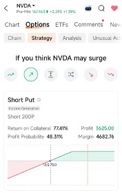 Moomoo Options Tools