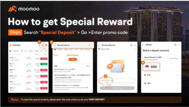 Moomoo promo code guide.webp