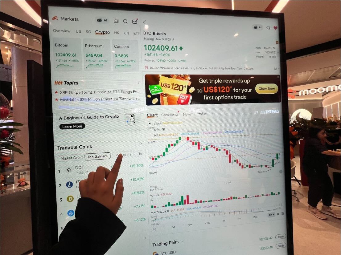 Moomoo store opening live dashboard