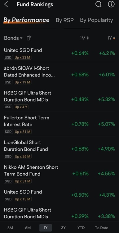 Moomoo updates - Income Plus Fund Yields Overview.jpg