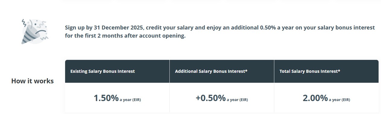 OCBC 360 Sign Up Bonus Interest Promotion Nov and Dec 2025