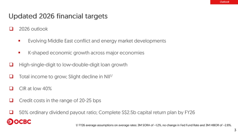 OCBC Maintains Robust 2026 Outlook