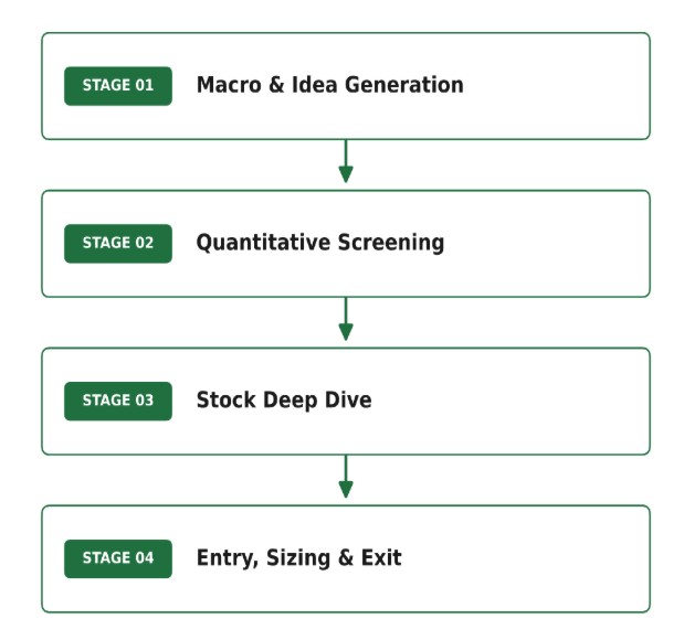 Opportunity_Pot_Journey