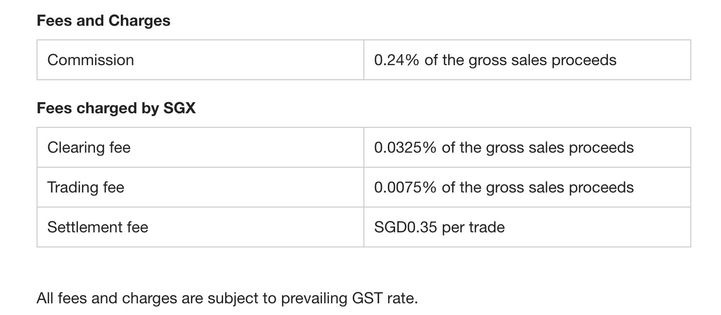Phillip Securities singtel sds fees