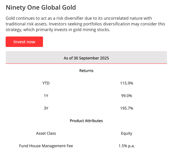 Ninety One Global gold