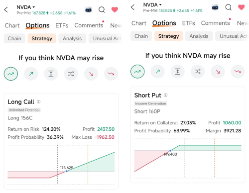 moomoo NVDA Options Strategy Comparison.jpg