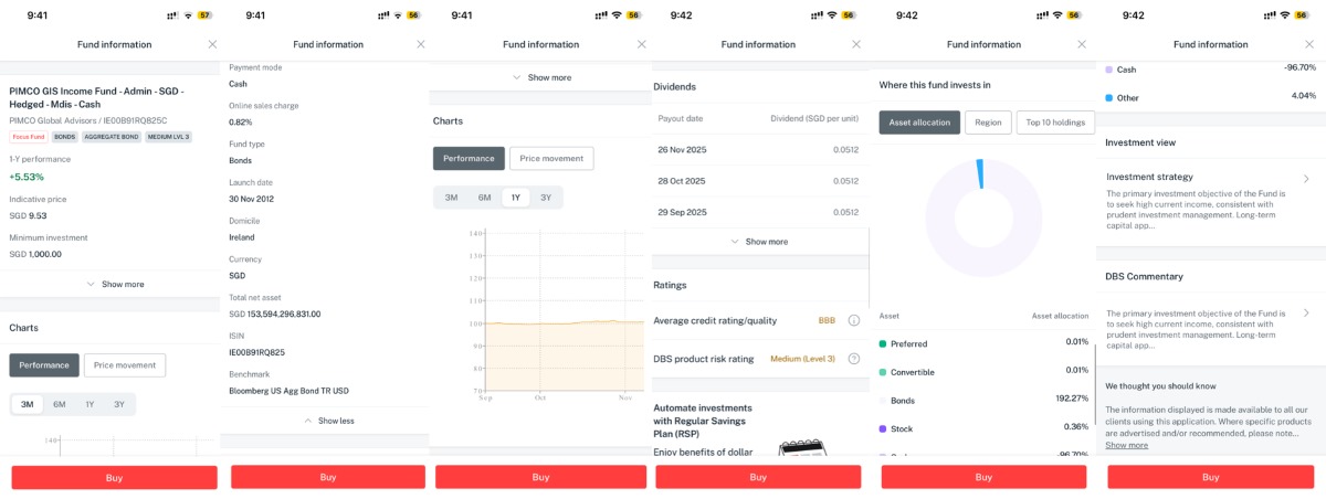 DBS digiWealth Research-Backed Fund Selection
