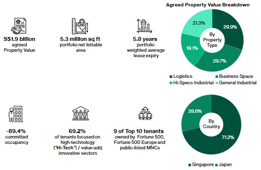 Portfolio highlights2.jpg