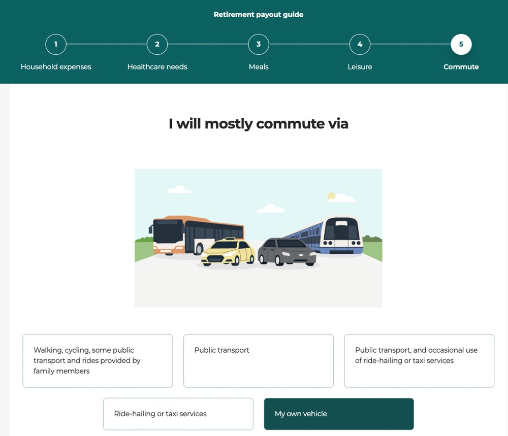 Preferred Commute Options in Retirement Planning