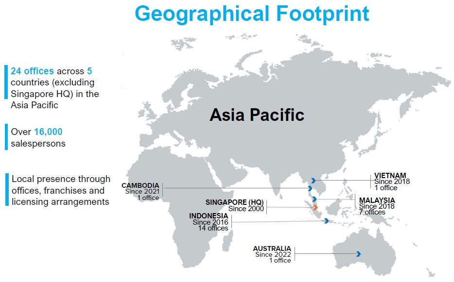 Propnex Geog Footprint.jpg