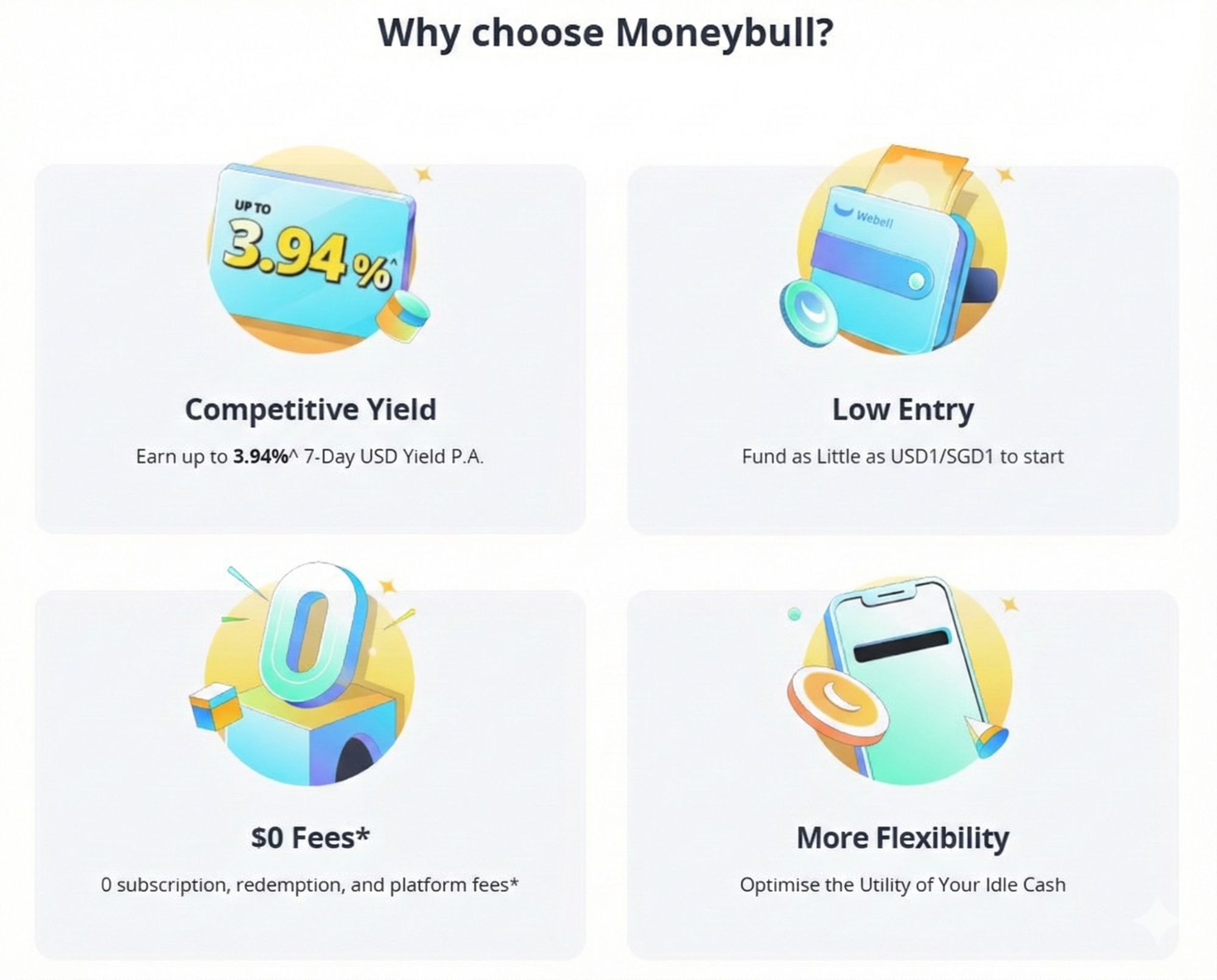 Reasons to choose Webull Moneybull