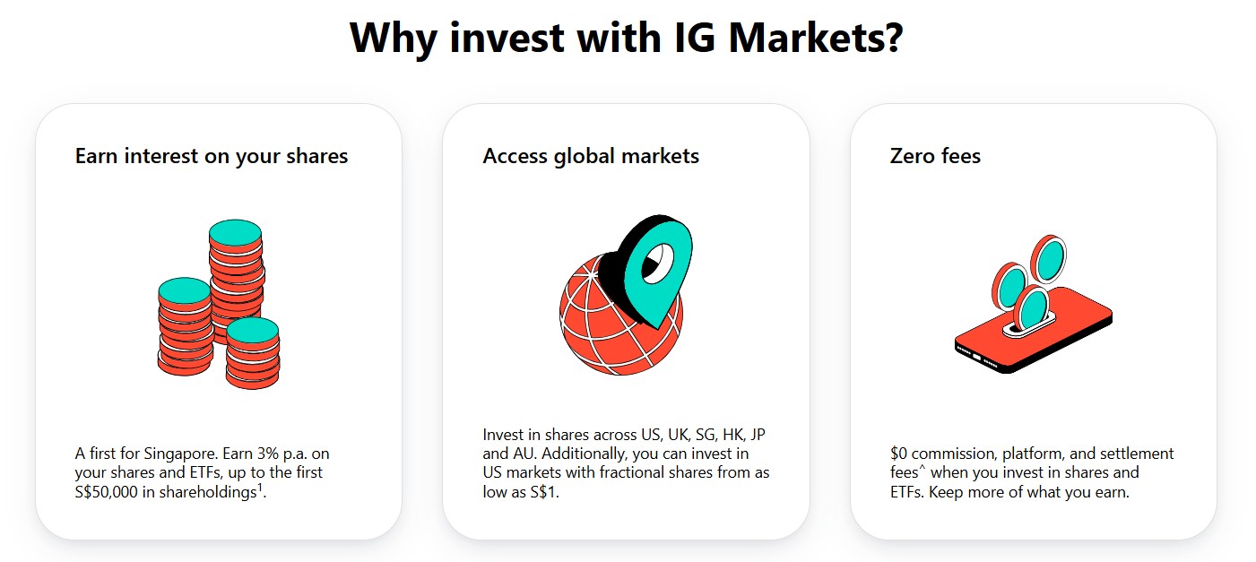 Reasons to invest with IG Markets