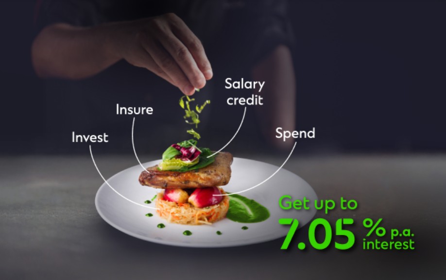 Standard Chartered Bonus Saver January 2026 interest rates