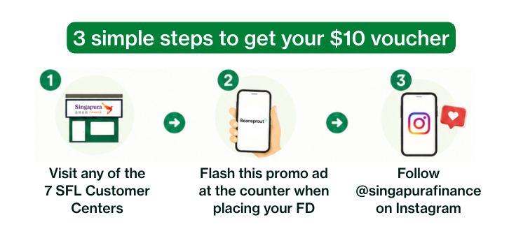 SFL Promo Steps