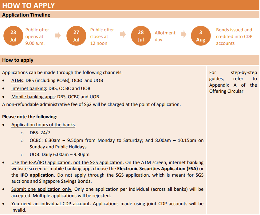 SGS How to Apply