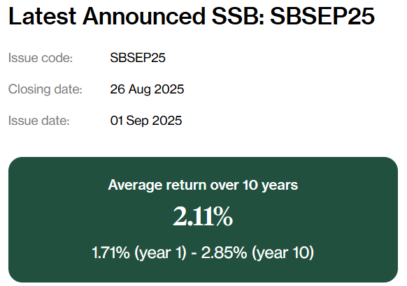SSB Sep 2025