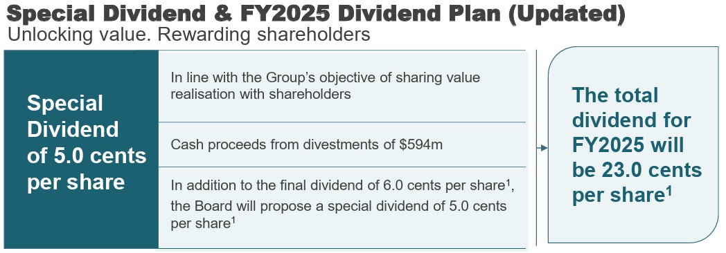 STE FY2025 Special Dividend