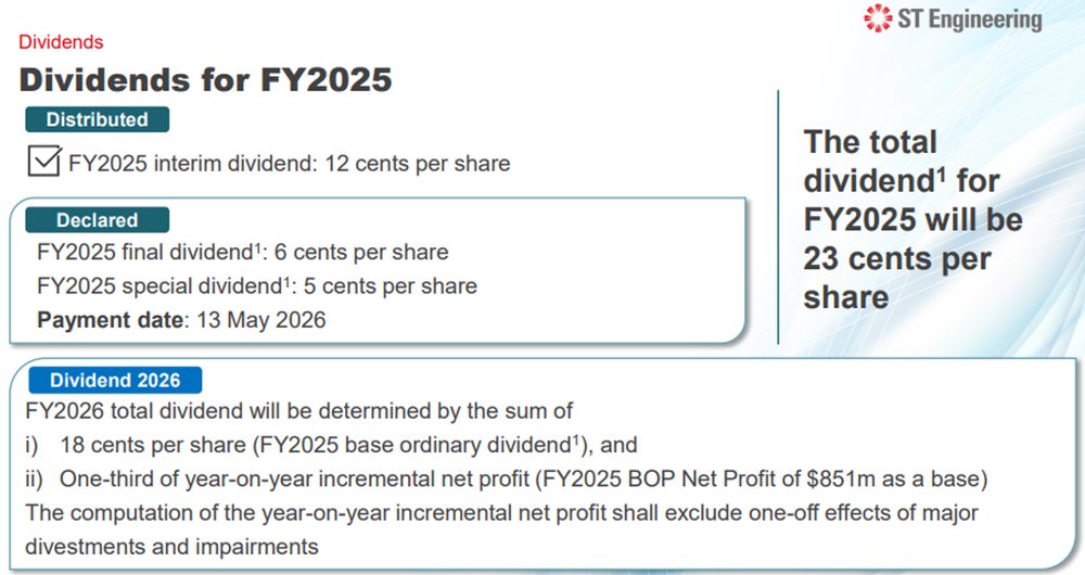 ST Engineering Rewards Shareholders With Dividends