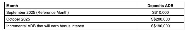 HSBC EGA Reference Month Sept