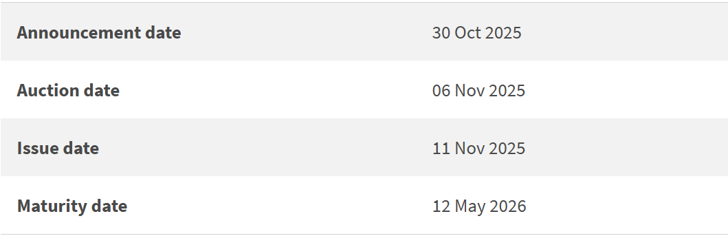 singapore tbill auction 30 oct.png