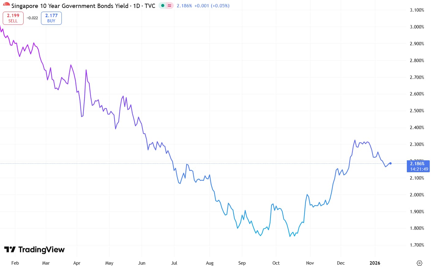 Screenshot 2026-01-16 153832.jpg