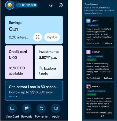 Select a TrustInvest Fund.jpg