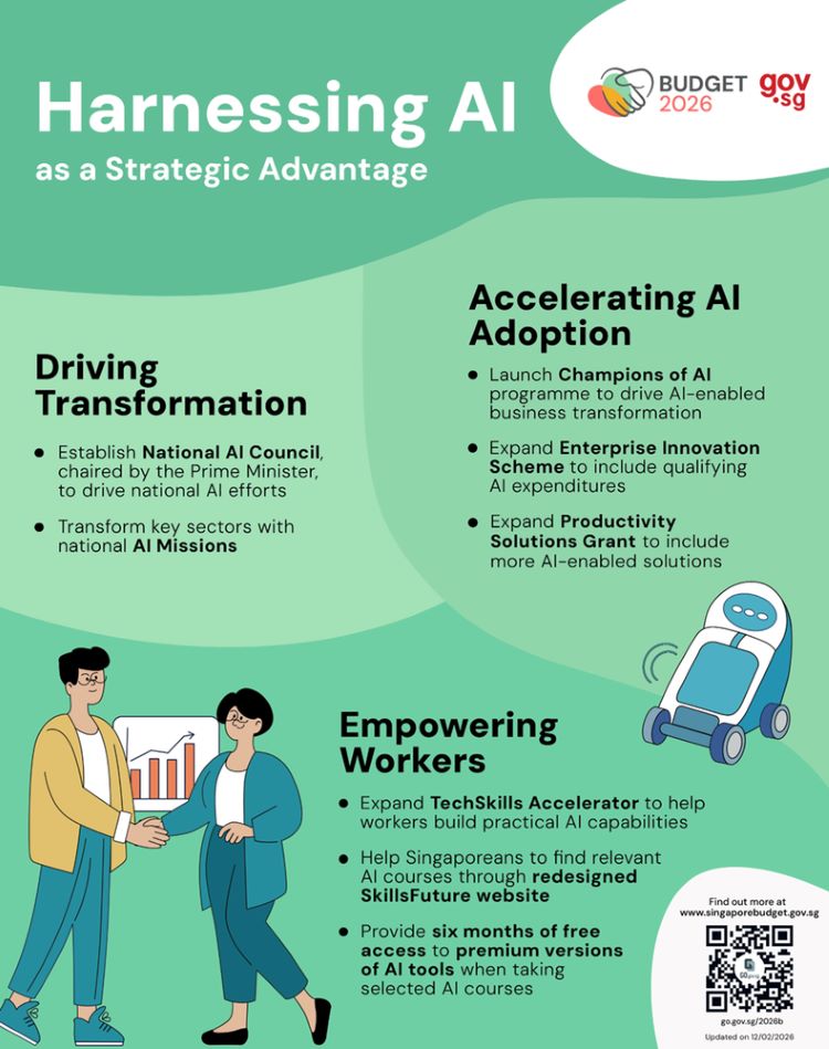 Singapore Accelerates AI-Driven Economic Transformation