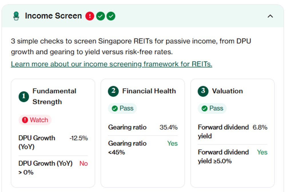 Singapore REIT Screening Framework for FLCT