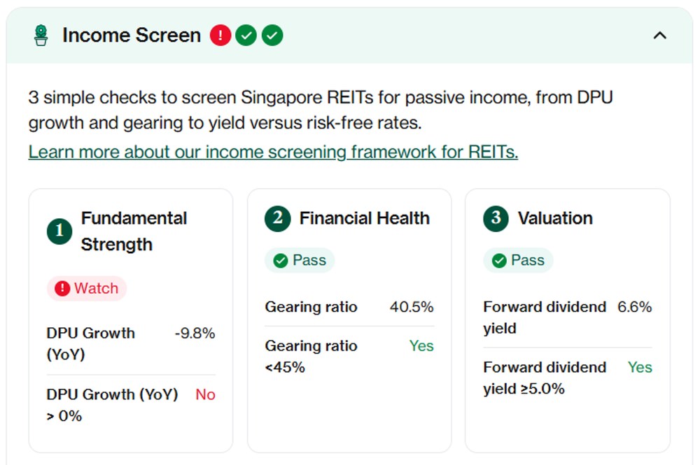 Singapore REIT Screening Framework for MLT