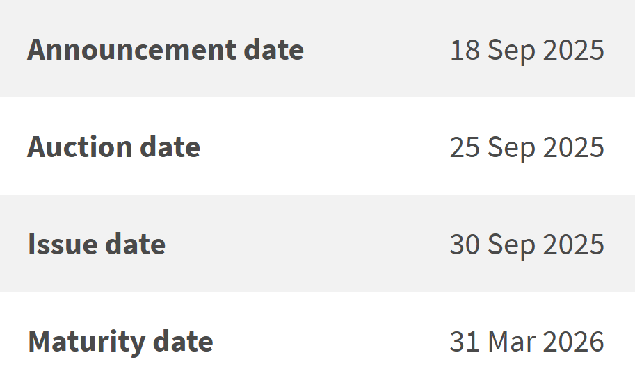 Singapore T-Bill Auction 25 September 2025