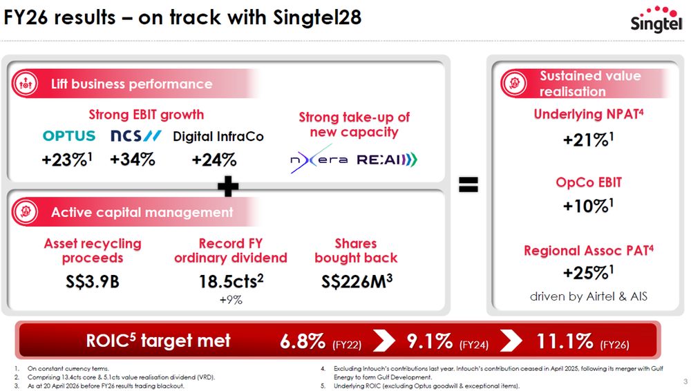 Singtel Stays on Growth Track
