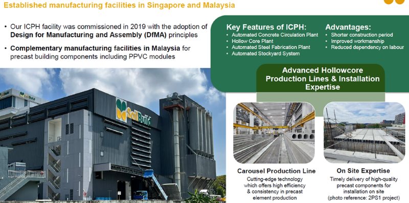 Soilbuild’s Integrated Construction & Precast Hub (ICPH)