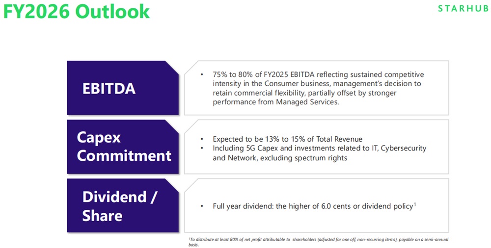 StarHub Focuses On Sustainable Growth