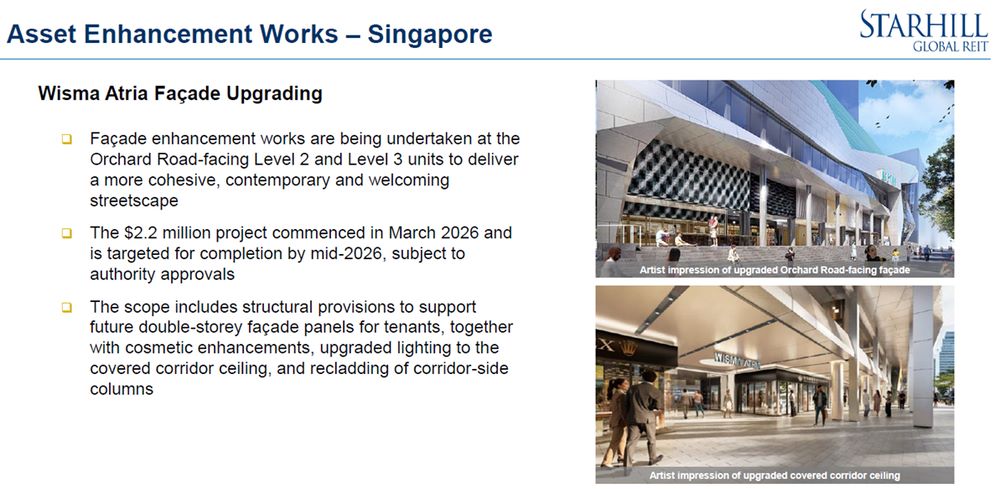 Starhill Global REIT - Asset enhancement initiative at Wisma Astria, Singapore