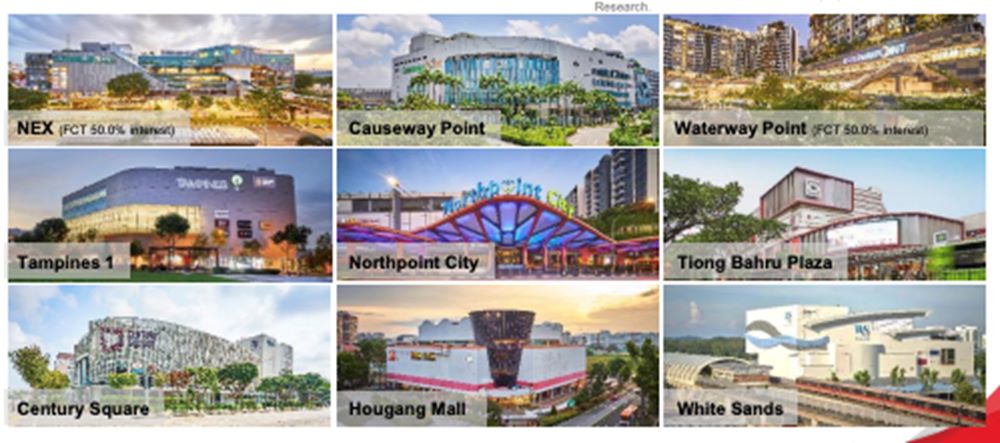 Strategic Mall Network Across Singapore