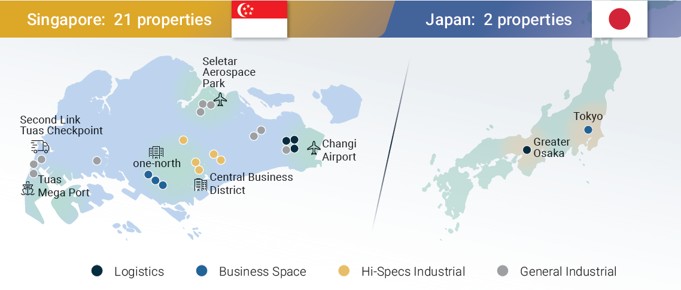 Strategic location.jpg