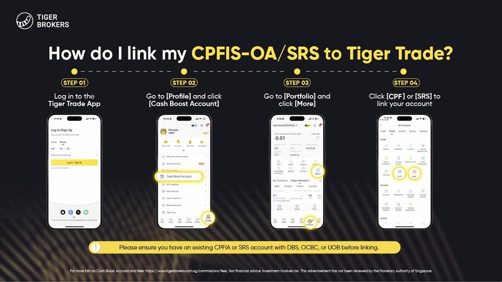 Tiger Brokers CPFIS OA and SRS investing explained.jpg