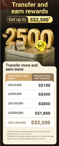 Tiger Brokers Launches Transfer Reward Campaign