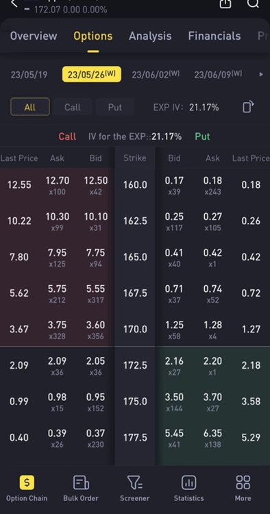 Tiger Brokers User-Friendly Options.jpg