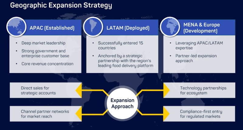 Toku - Geographic expansion strategy and go-to-market approach.jpg