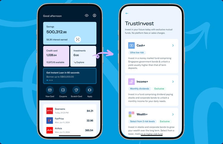 Trust Bank Launches TrustInvest for Seamless Investing