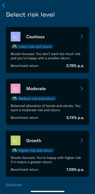 TrustInvest Wealth+ Funds for Every Risk Profile.jpg