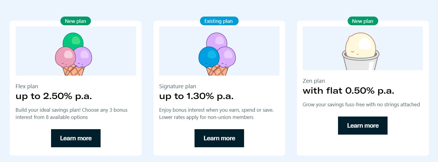 Trust Savings Account Plans