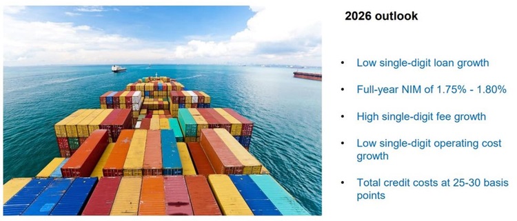 UOB guides cautious 2026 outlook