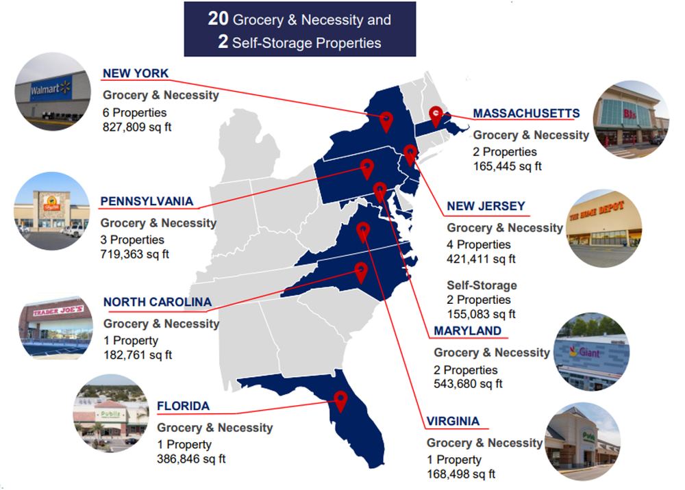 United Hampshire US REIT - Assets are located in the populous & affluent U.S. East Coast