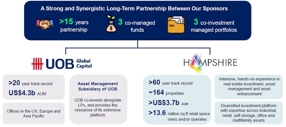 United Hampshire US REIT - Reputable sponsors