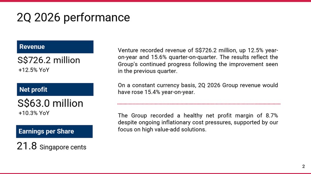 Venture Delivers Strong 2Q2026 Performance