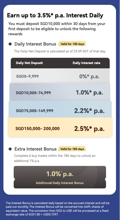 Webull Beansprout Exclusive Promo Earn up to 3.5% p.a. interest daily
