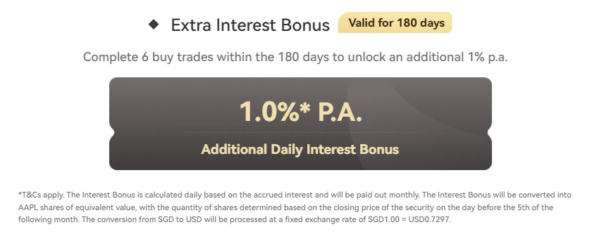 Webull Oct Promo 1% p.a. extra interest bonus